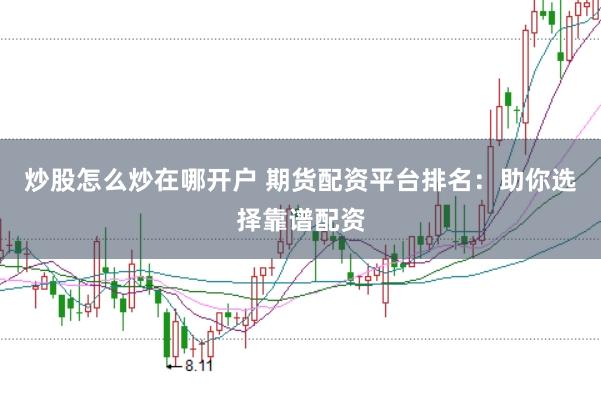 炒股怎么炒在哪开户 期货配资平台排名：助你选择靠谱配资