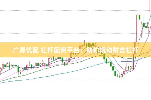 广源优配 杠杆配资平台：助你撬动财富杠杆