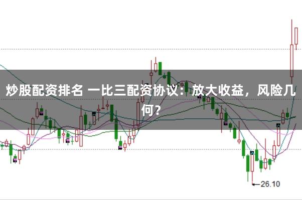 炒股配资排名 一比三配资协议：放大收益，风险几何？