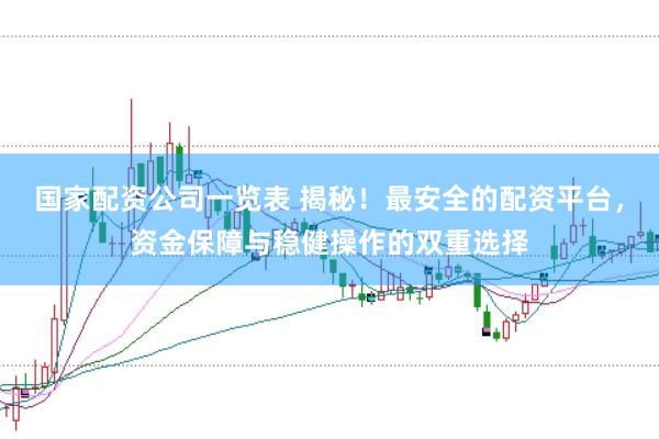 国家配资公司一览表 揭秘！最安全的配资平台，资金保障与稳健操作的双重选择