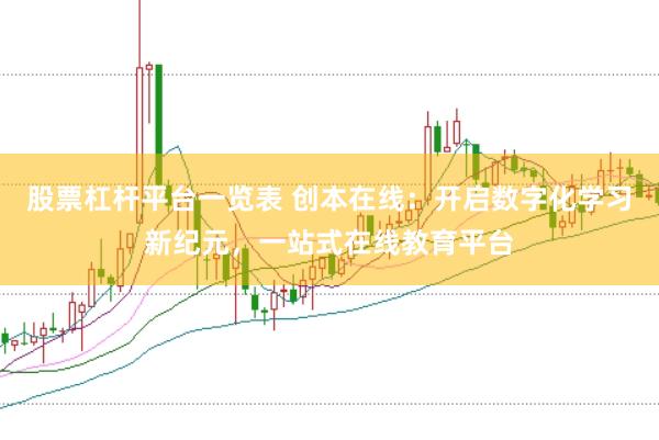 股票杠杆平台一览表 创本在线：开启数字化学习新纪元，一站式在线教育平台
