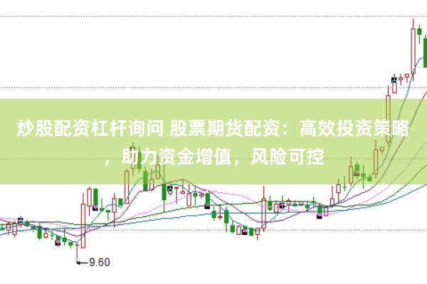 炒股配资杠杆询问 股票期货配资：高效投资策略，助力资金增值，风险可控