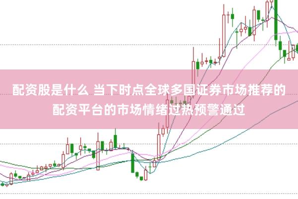 配资股是什么 当下时点全球多国证券市场推荐的配资平台的市场情绪过热预警通过