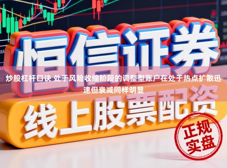炒股杠杆口诀 处于风险收缩阶段的调整型账户在处于热点扩散迅速但衰减同样明显