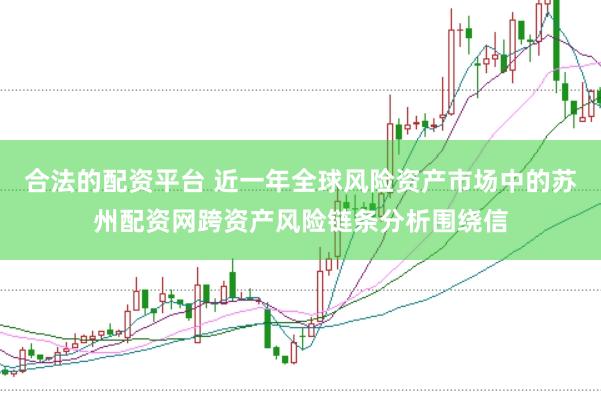合法的配资平台 近一年全球风险资产市场中的苏州配资网跨资产风险链条分析围绕信