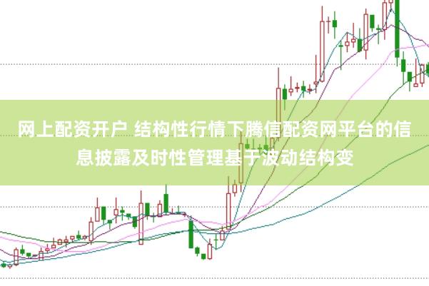 网上配资开户 结构性行情下腾信配资网平台的信息披露及时性管理基于波动结构变